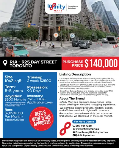 Infinity Mart Franchise Opportunity – Prime Bay Street Location Excellent opportunity to own a premi...
