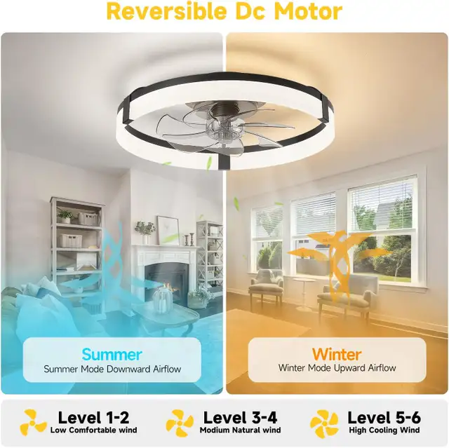 Ceiling Fan with Light - Brand New - 6 speed, Dimmable in Indoor Lighting & Fans in Mississauga / Peel Region - Image 3