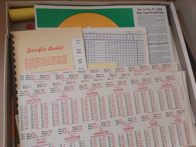 APBA major league baseball game vintage  in Toys & Games in Kingston - Image 2