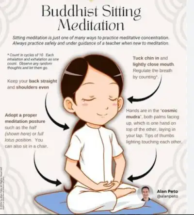 Meditation session hosted by the Vernon Buddhist Temple, View more