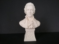 Vintage W. A. Mozart Bust (6 inches tall, 2x2 inch base) signed