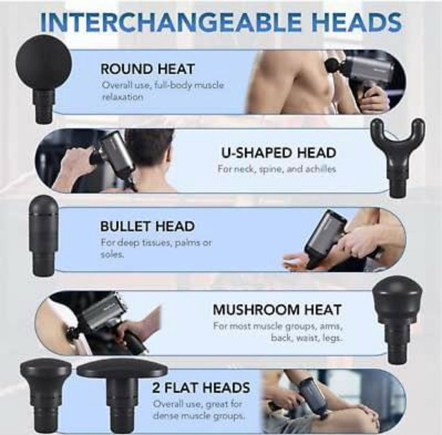 MaxKare Cordless Hand Held Massage Gun( 2 Available) in General Electronics in City of Toronto - Image 3