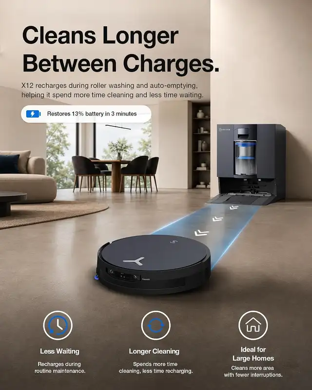ECOVACS DEEBOT X12 OMNICYCLONE Robot Vacuum and Mop Bagless in Vacuums in Winnipeg - Image 8