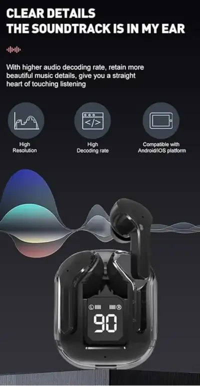 TRUE WIRELESS STEREO HEADSET, View more