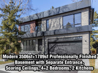 6 Bedroom 6 Bths located at Yonge Street / Murray Drive