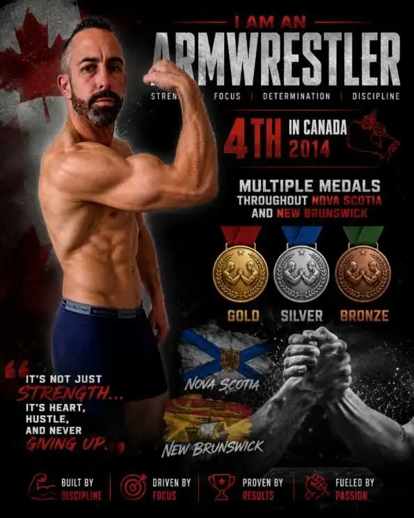 Personal Trainer475928160329410560