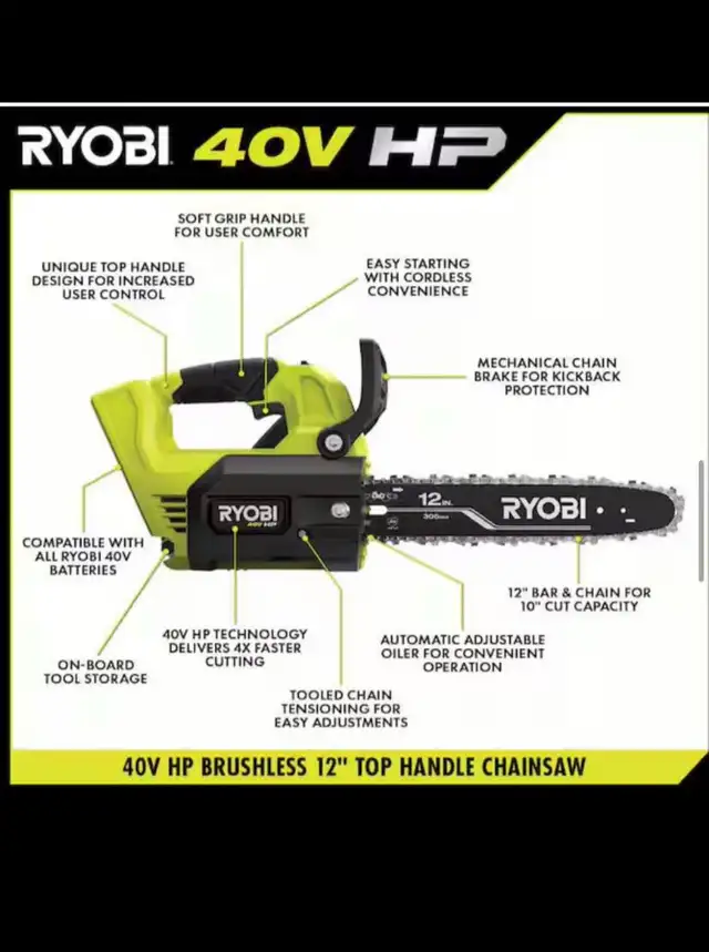 Ryobi 40V HP Brushless 12 in. Top Handl Battery Chainsaw 4.0 Bat in Power Tools in Hamilton - Image 5
