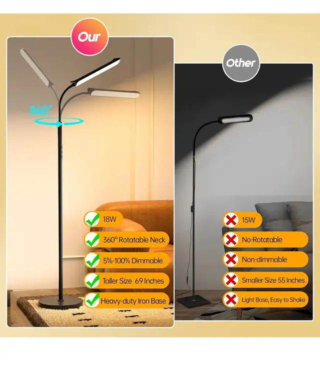 LED Floor Lamp, 18W Super Bright Floor Lamp for Living Room, Adj in Indoor Lighting & Fans in Hamilton - Image 3