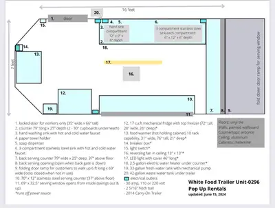 Food Trailer ready to use, all electric and up to code. hand washing sink, 3 tier sinks, hot water h...