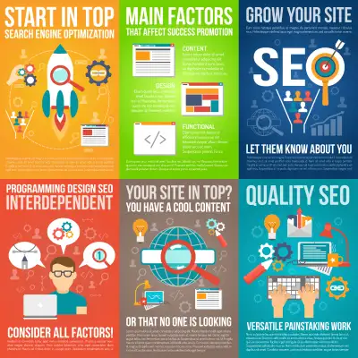 Google & AI (SEO + AEO + GEO) Services, View more