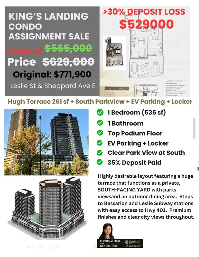 MORE 30% LOSS ASSIGNMENTSALES -  KING’s LANDING in Condos for Sale in City of Toronto - Image 2