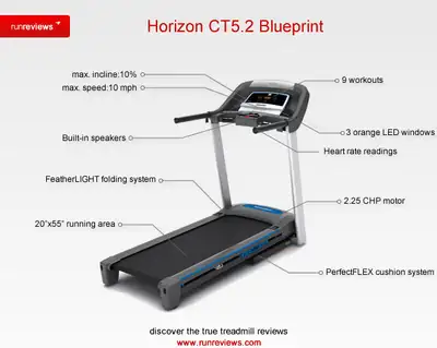 Horizon CT5.2 Treadmill, View more