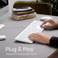 PERIBOARD-325 - Wired Backlit Mac Keyboard