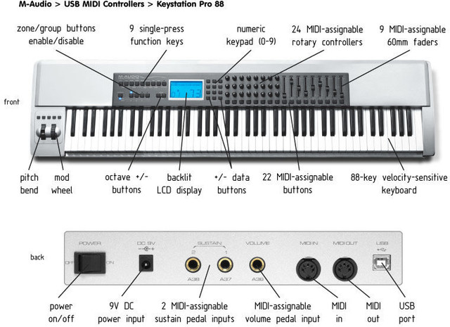 M-Audio Keystation 88 Pro Weighted Keyboard MIDI Controller | Pianos &  Keyboards | Ottawa | Kijiji