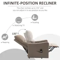 Electric Lift Recliner Chair Rising Power Chaise Lounge Fabric S