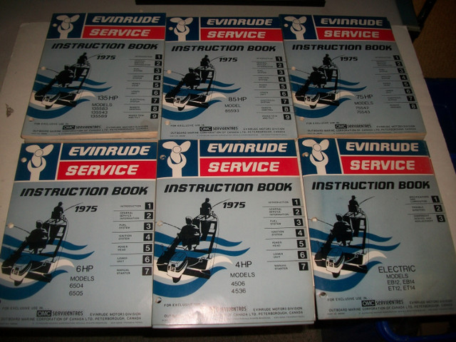 1975 Evinrude Shop Service Manuals. Clean! in Boat Parts, Trailers & Accessories in Belleville