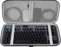 Geekria Tenkeyless TKL Wireless Portable Keyboard Case, Hard