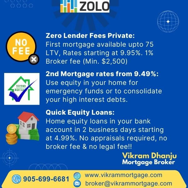 Mortgage: Private, Low income/credit, Get $100k back, Insurance in Real Estate Services in Edmonton - Image 4