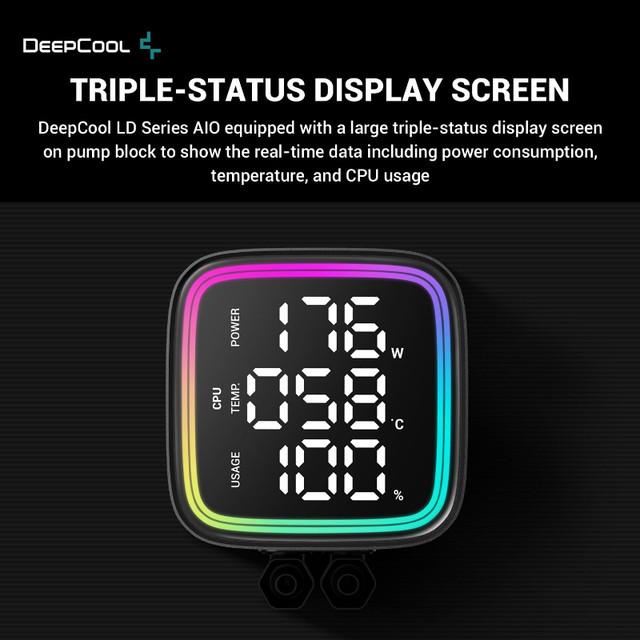 NEW: DeepCool LD360mm AIO with Triple-Status Display Screen in Other in Markham / York Region - Image 3