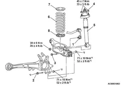 Affordable PART TIME Backyard Mechanic, View more