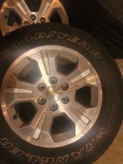 Rims in good shape. Tires at 50 percent and will need replaced by winter.