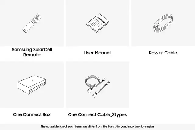 NEW YEAR FLASH SALE START!BRAND NEW SAMSUNG S95D 65"/77"4KOLEDS in TVs in Oshawa / Durham Region - Image 8