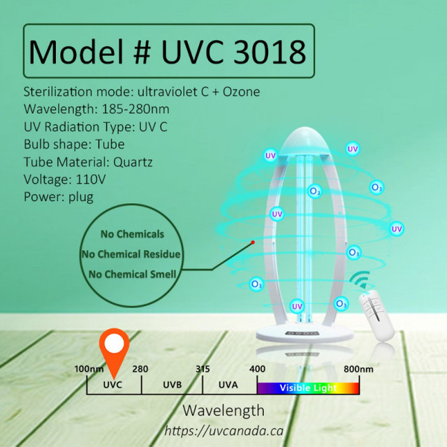 UV lights for sanitation in General Electronics in Oakville / Halton Region - Image 4