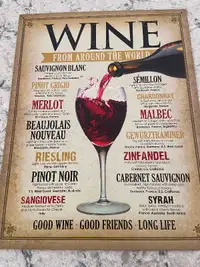 Wine From Around the World Metal Sign