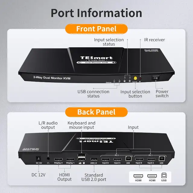 TESmart KVM Switch 2 Monitors 2 Computers UHD 4K 60Hz in Cables & Connectors in Markham / York Region - Image 3