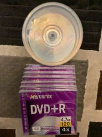 DVD+R blank disks. 