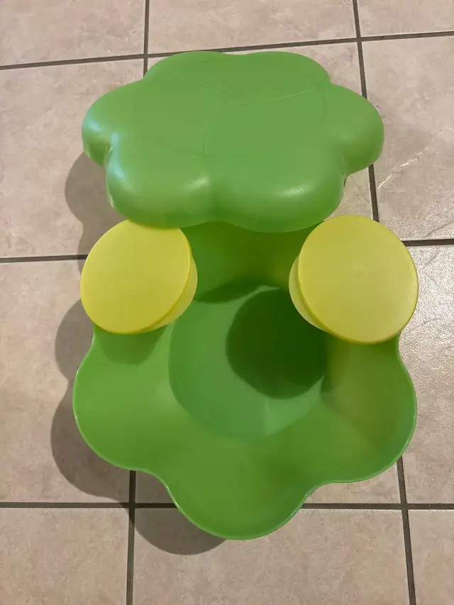Tupperware Chip and Dip Set430219743085219840