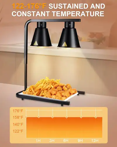 Commercial Food Warmer Lamp, View more
