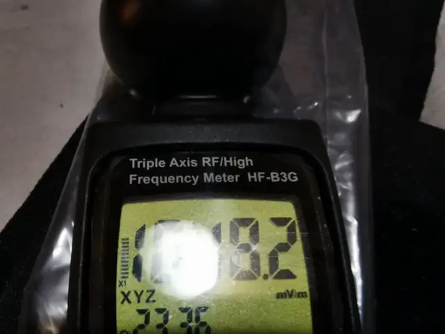 Meter Alatnex triple Axis RF high Frequency Meter472756916585113602