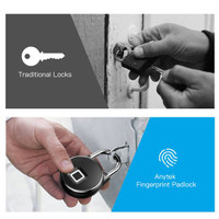 Fingerprint Padlock Smart Keyless Biometric Lock