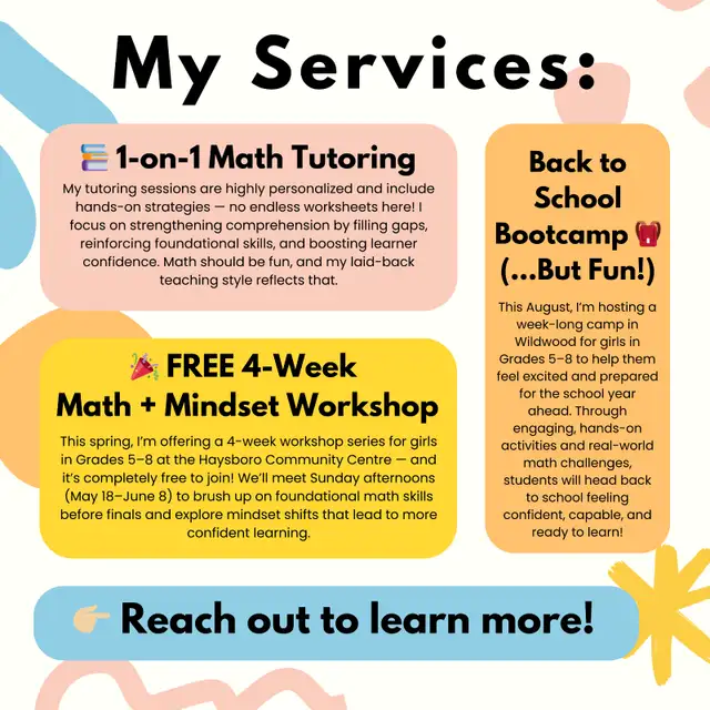Get Math Confidence! | Gr. 6–12 Tutoring by a Certified Teacher62863722504963122