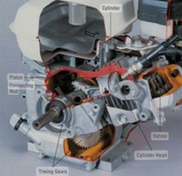Small engine repair -Snowblower, generator, mowers ect. 