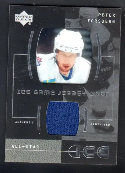 2000-01 Upper Deck Ice Game Jerseys #IFO Peter Forsberg Upd, View more