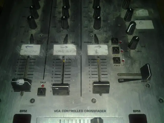 Behringer Pro Mixer DX626 3-channel DJ Mixer 900+pc MAC laptops in Performance & DJ Equipment in City of Montréal - Image 6