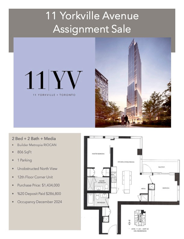 Assignment Sale - 11 Yorkville 2 Bedroom w/Parking in Condos for Sale in City of Toronto
