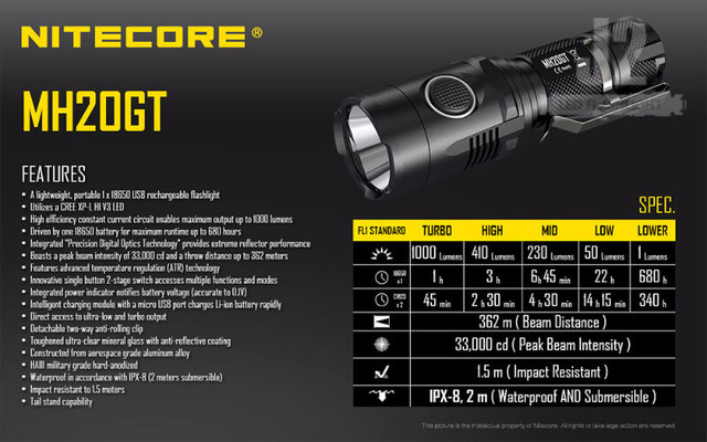 Nitecore MH20GT Rechargeable Flashlight - CREE XP-L HI V3 LED - in General Electronics in City of Toronto - Image 3