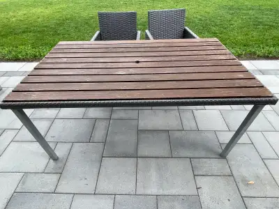 patio dining set, View more
