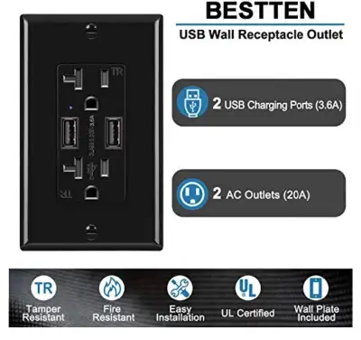 USB outlet receptacle wall plug, View more