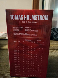 Tomas Holmstrom bobblehead 