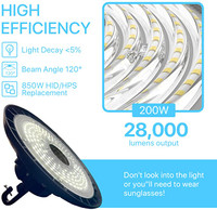 200W - UFO LED HighBay & LowBay Lighting