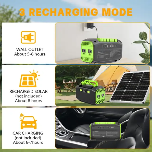 Portable Power Station 200W427063987604695042