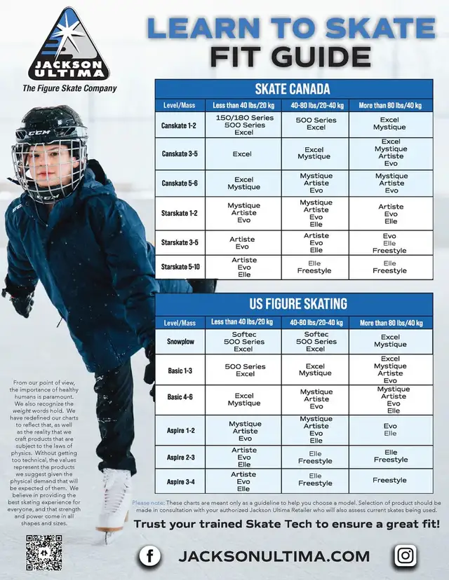 Jackson Mystique Figure Skates Size 12.5 Youth in Skates & Blades in Kitchener / Waterloo - Image 8