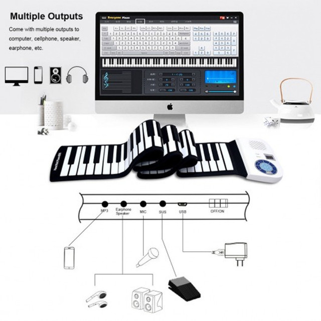 Electronic Roll Up Piano Silicone Keyboard For Beginners-White in Pianos & Keyboards in Kitchener / Waterloo - Image 3