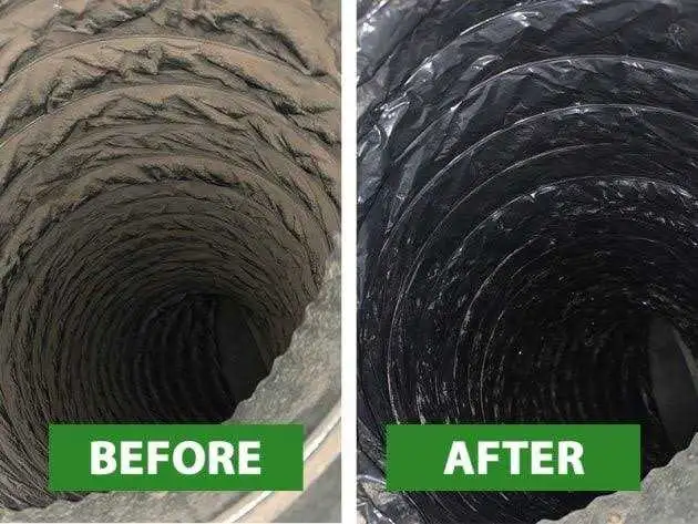 Unlimited Ducts and Vents Cleaning | Edmonton - $149