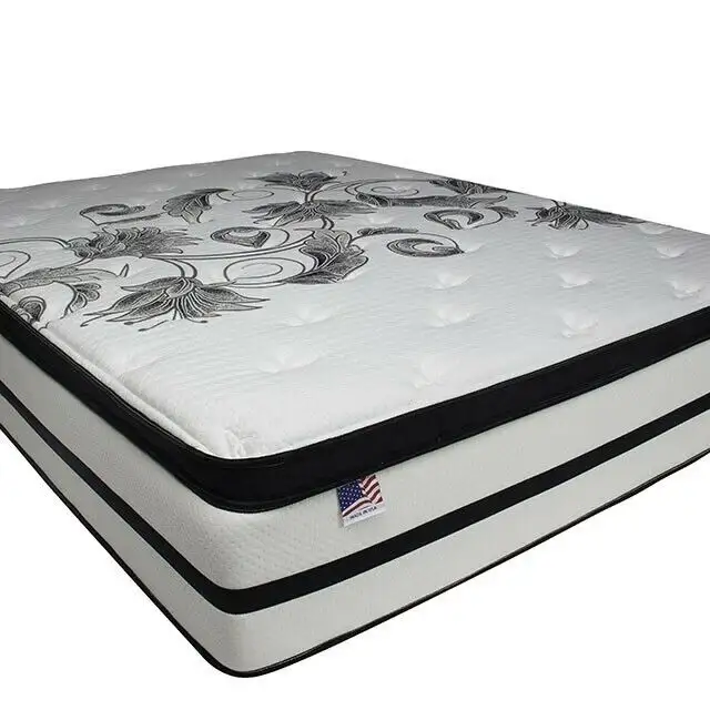 OTTAWA MATTRESS SALE -QUEEN SIZE 2” PILLOW TOP MATTRESS FOR $199628632789103391224