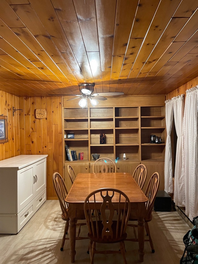 2 bed House on Island Lake Short Term Rentals Thunder Bay Kijiji